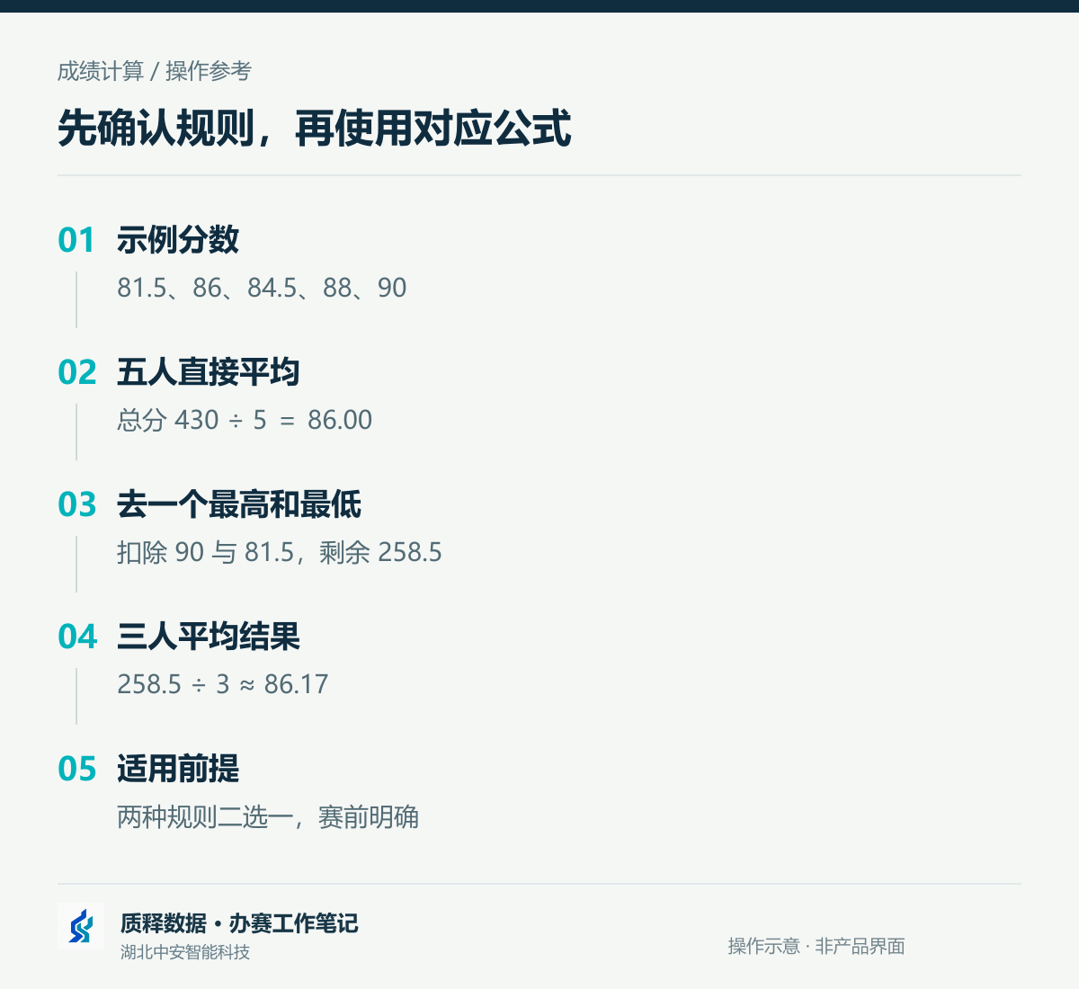 1789542835128930.png 03_正文流程.png