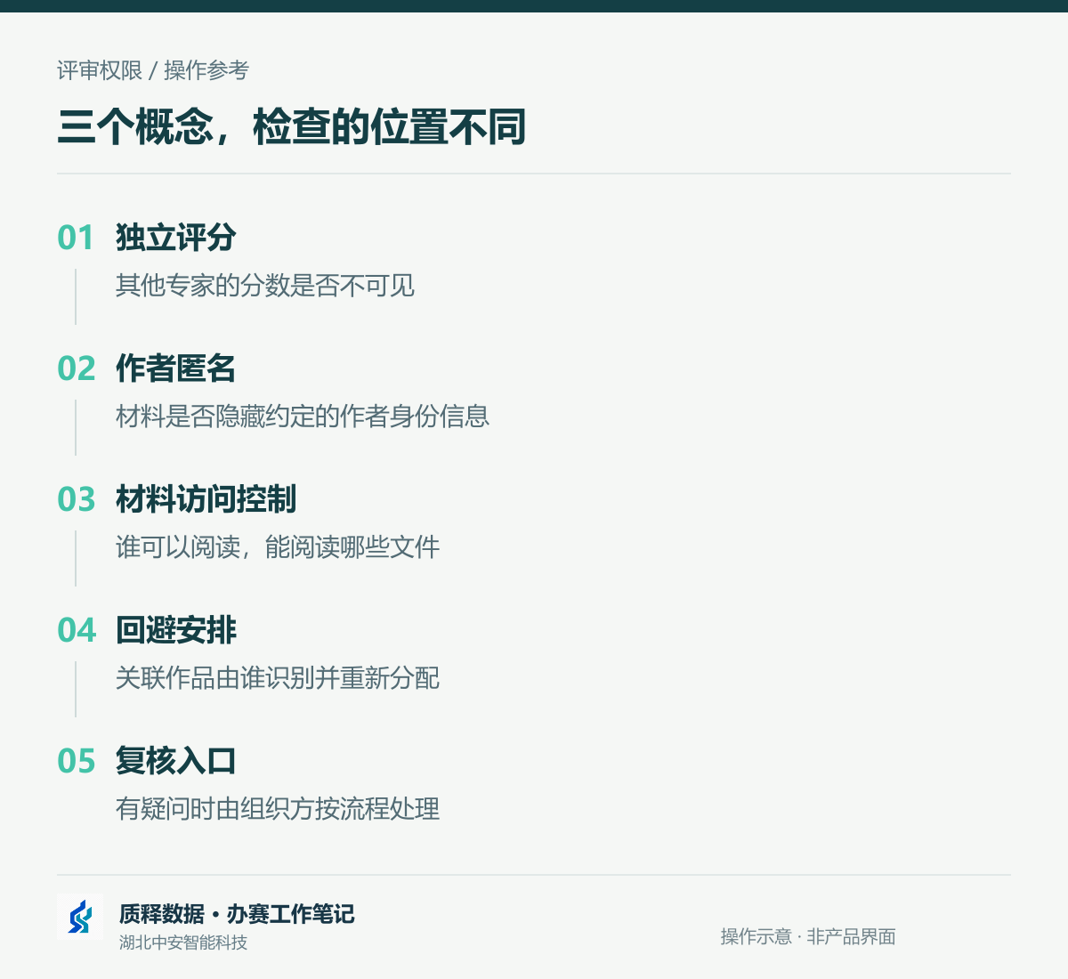 1790055838797971.png 03_正文流程.png